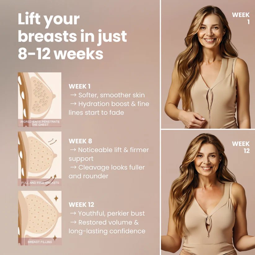 Naturally Lifted, Fuller Bust - Without Surgery, Pills or Padding - Lumier Noir