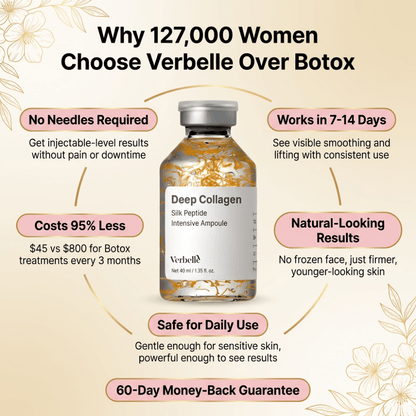Visibly Firmer, Smoother Skin in 14 Days - Without Injectables - Lumier Noir