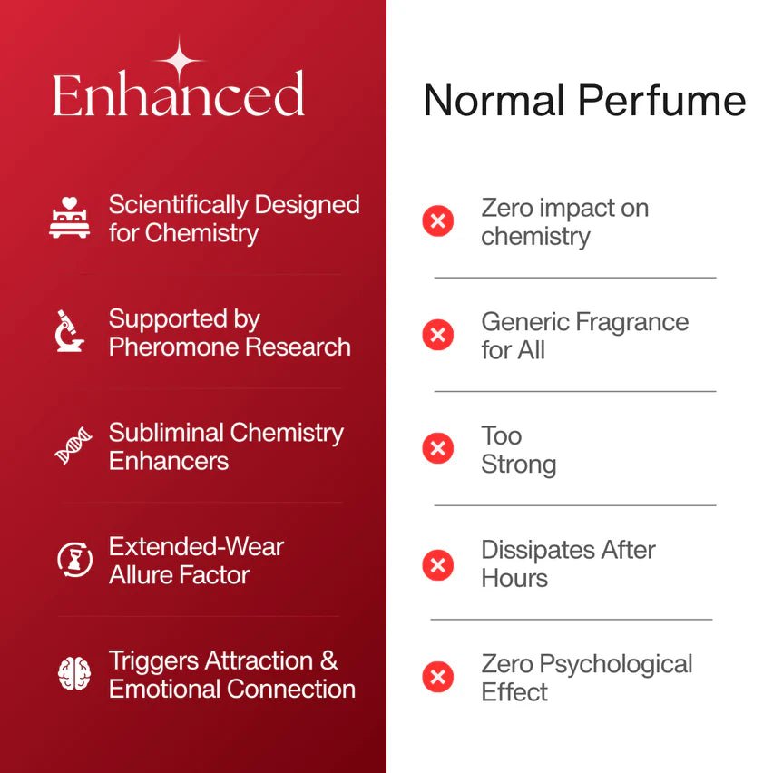 Pheromone Formula | Buy 2 Get 1 Free - Lumier Noir