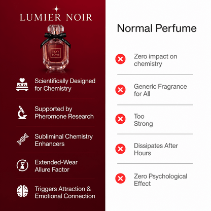 Make Him Obsessed With You - Lumier Noir